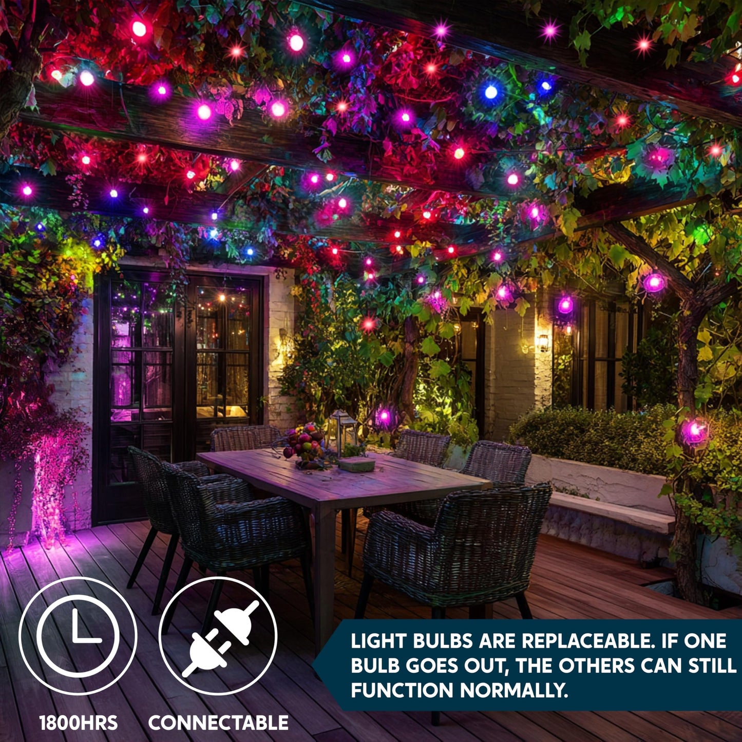 Joiedomi Pink Christmas String Lights 200(2X100) 42.8Ft Valentines Day Fairy Tree Lights Plug In For Indoor Outdoor Xmas Valentines Decor Patio Holiday Theme Party Yard House Green Wire