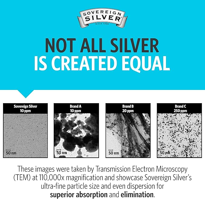 Sovereign Silver Bio-Active Silver Hydrosol for Immune Support - Colloidal Silver - 10 ppm, 4oz (118mL) - Dropper