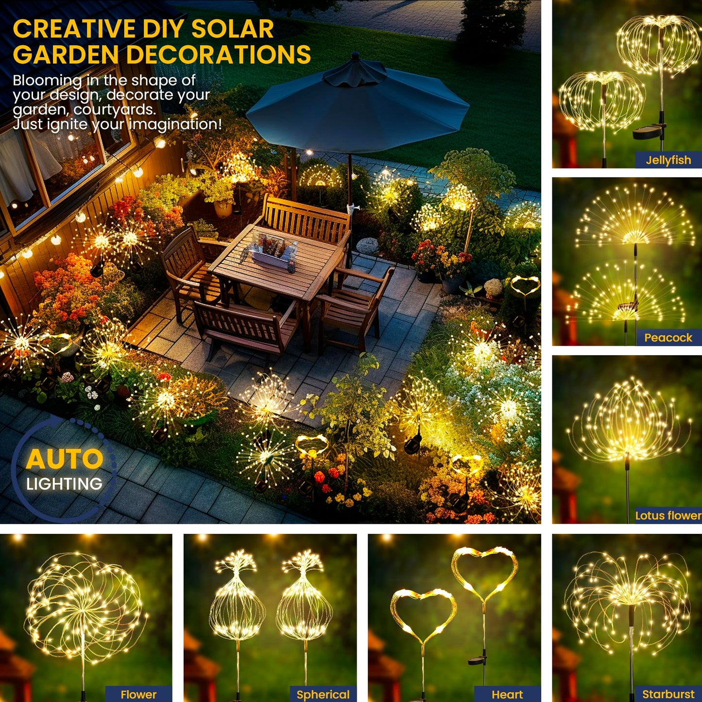 Gigalumi Solar Garden Lights 120 Led Warm White 8 Pack Outdoor Decorative Lighting For Yard Patio Flowerbed Model 9190