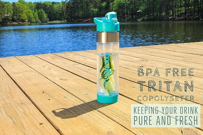 NEW AquaFrut Bottom Loading Fruit Infuser Water Bottle - BPA Free Tritan Plastic - Leak Proof - 24 OZ - Infusion Recipe eBook (Teal)