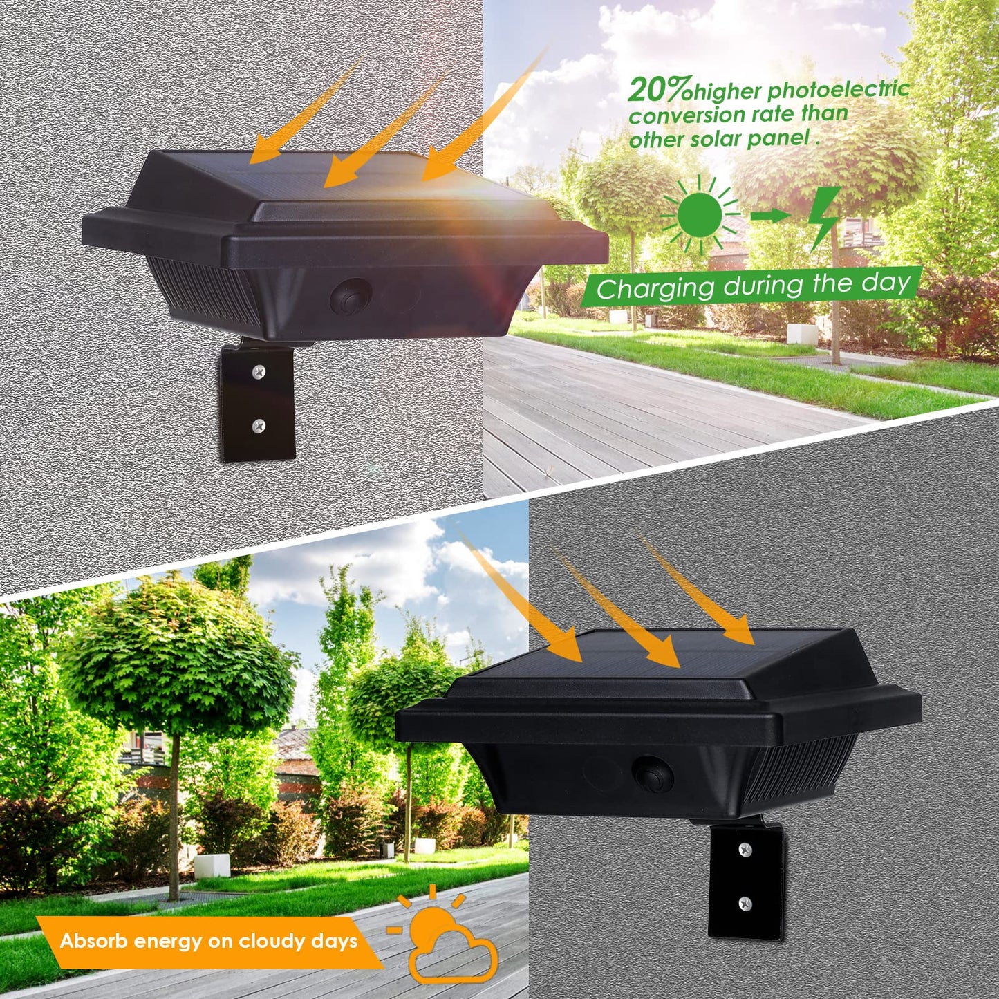 Uniquefire 40 Leds Outdoor Solar Gutter Lights, Waterproof Security Lamps, 4Pcs Black Warm Light, Ideal For Garden And Landscape