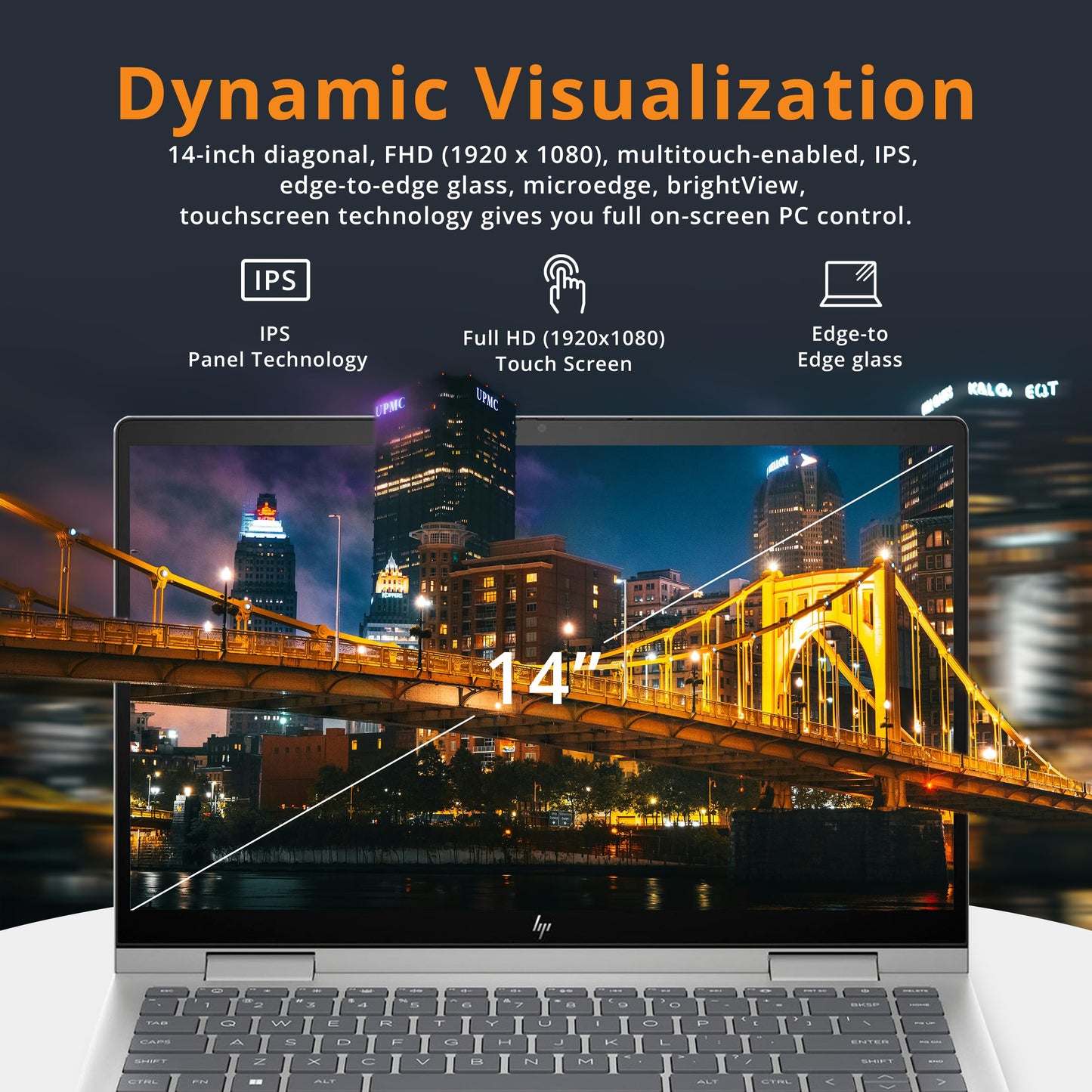 Hp Envy X360 2-In-1 14 Fhd Touchscreen Laptop, Intel Core 7 150U, 16Gb Ram, 800Gb Storage(512Gb Ssd+288Gb Docking Station Set),