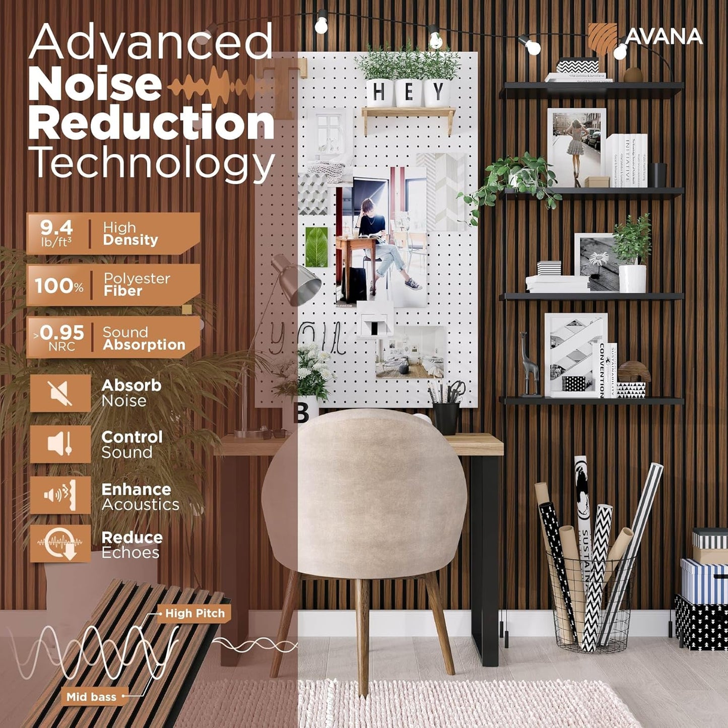 Avana Acoustic Wood Wall Panels – 47.2 X 12.6 Inch Walnut Acoustic Panels 1 PC – Wall Panels For Interior Wall Decor For Homes, Offices, Studios – Sturdy And Durable Wood Panels For Wall