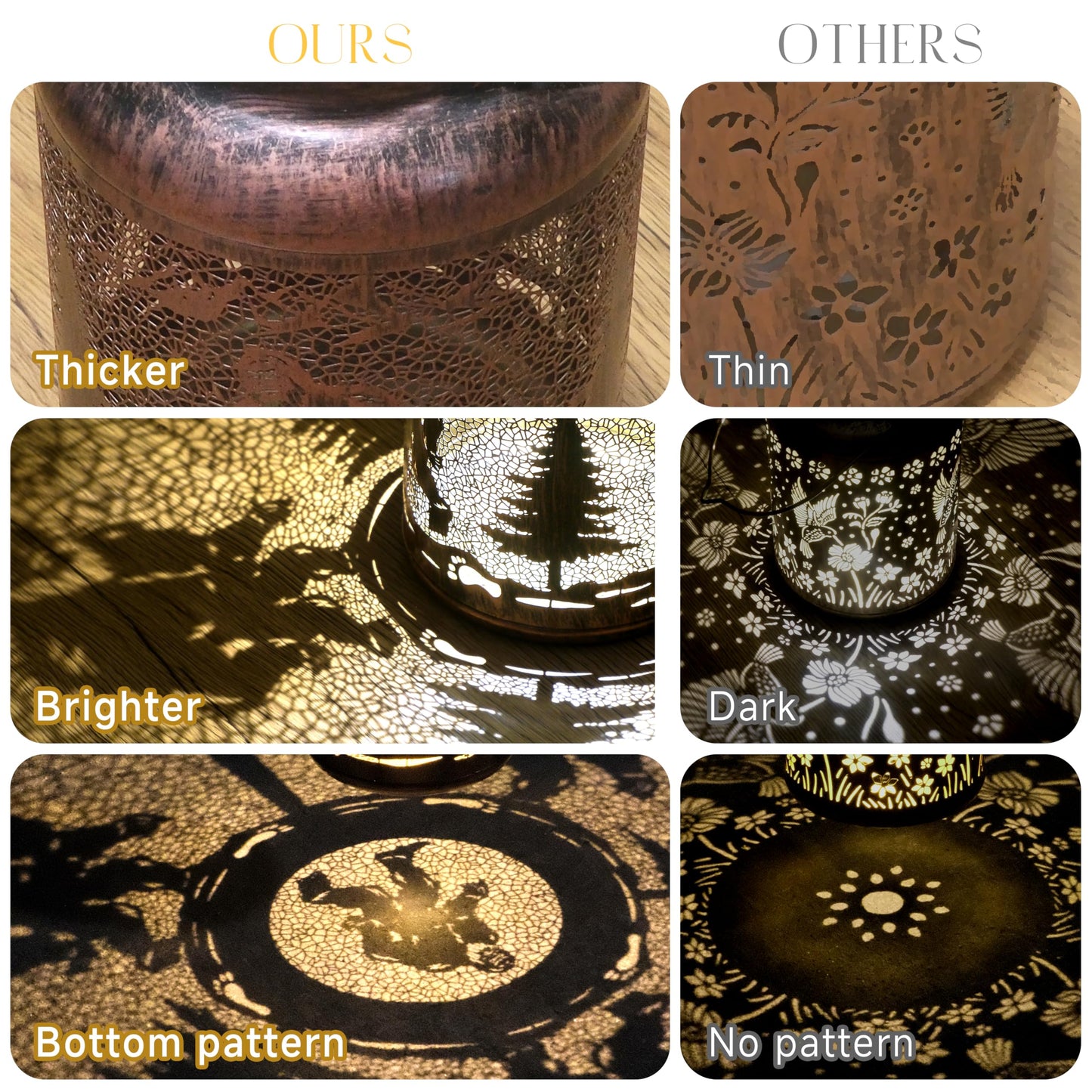 6.69 Bigfoot Solar Lantern Outdoor Hanging Solar Light - Ip65 Waterproof Led Decorative Lantern For Patio  Pathway  Or Tabletop. Perfect Mothers Day Gift For Women  Unique Metal Decor