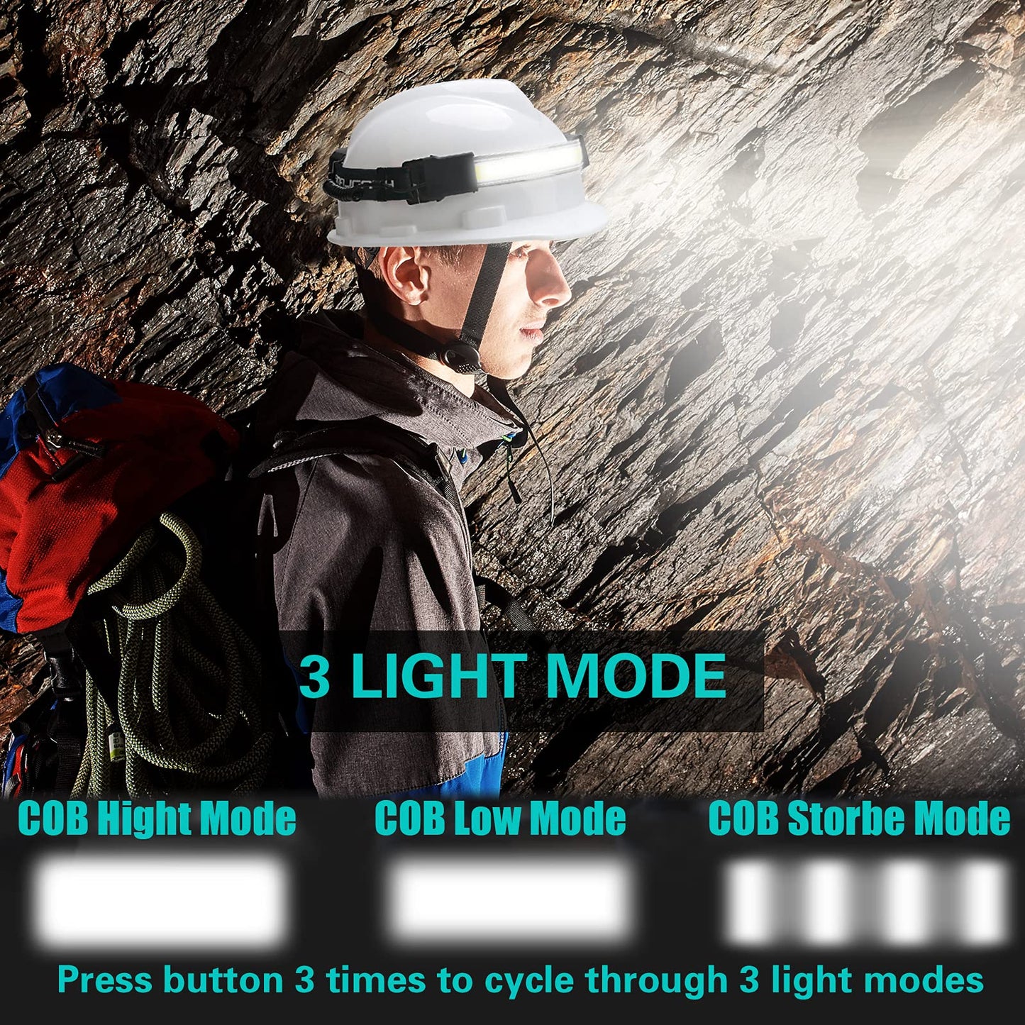 Sevenka Led Headlamp Rechargeable  Bright Headlamp Flashlight  Wide Beam  500 Lumen  210 Illumination Headband Light  3.8 Oz Lightweight Head Lamp With Clips For Hard Hat  Running  Camping  Hiking