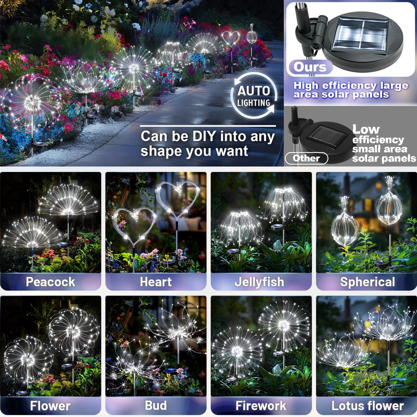 Anordsem Solar   Lights - White LED Starburst Garden Light, 8 Pack, Waterproof, Model YHD00004