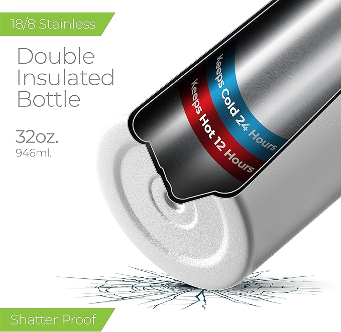 SipX™ Triple-Insulated Stainless Steel Water Bottle 32oz. With 3 Lids, BPA-Free Reusable Insulated Water Bottle Keeps Cold 24 Hours, Metal Water Bottle Made Of Sustainable Material For Hiking & Biking
