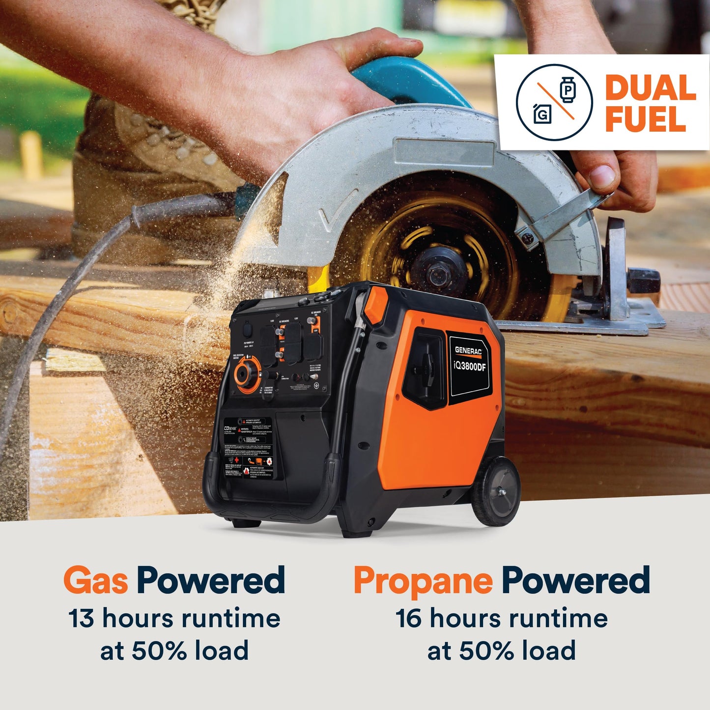 Generac 3,800-Watt Dual-Fuel Portable Inverter Generator - Gas And Propane Compatible - Quiet Operation - Clean, Stable Power -