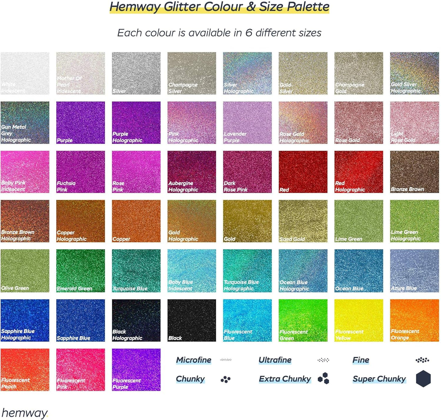 Hemway Glitter Grout Additive add Sparkle to Mosaic Tiles, Bathrooms, Wet Rooms, Kitchens, Tiled Based Rooms and Cement Based Grouts 100g / 3.5oz - Gold Holographic