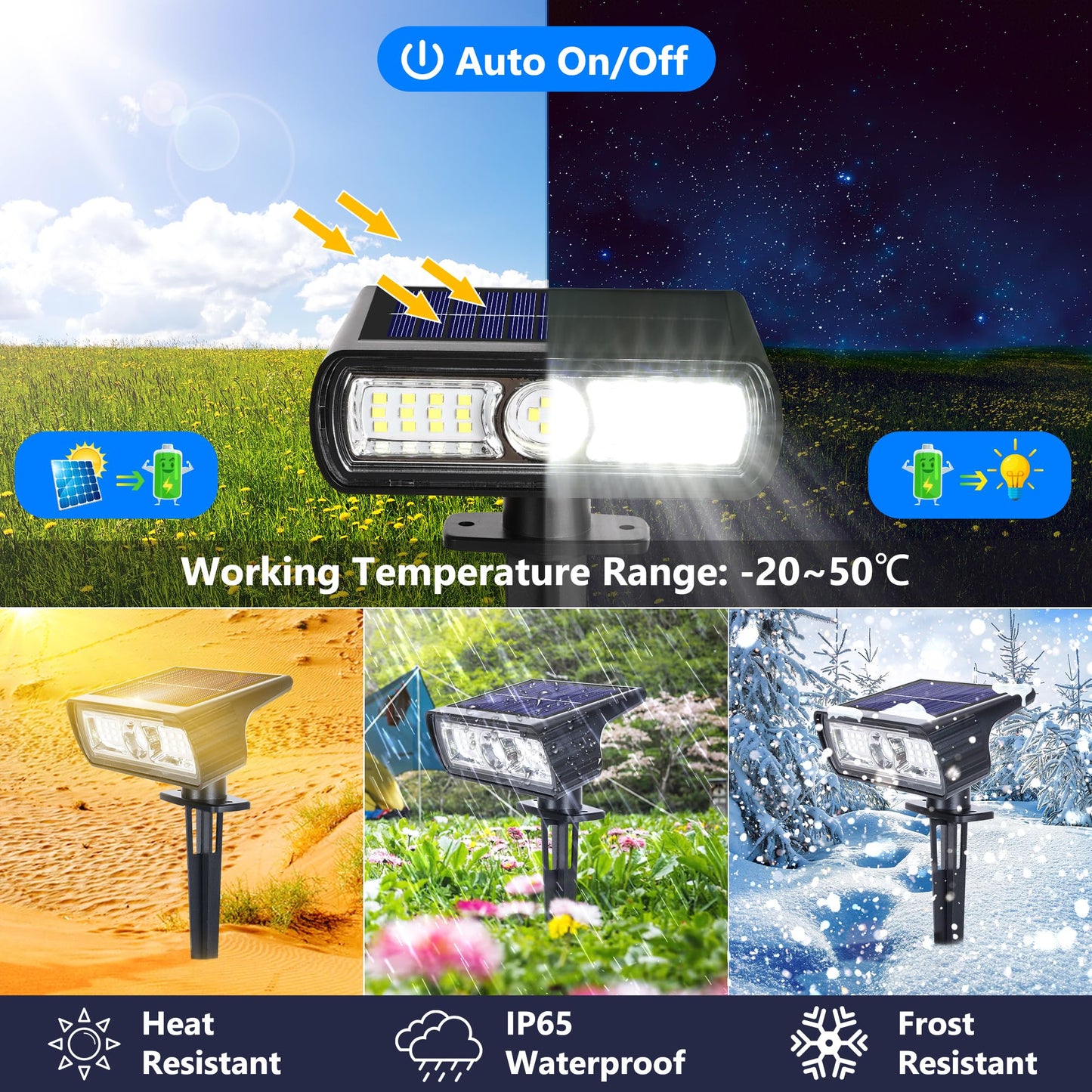Toodour Solar Spot Light Outdoor  2 Pack Solar Lights Outdoor With 2 Modes  Waterproof Solar Powered Flood Lights Landscape Lighting For Yard Garden Home Pathway Walkway Outdoor Decor - Cool White