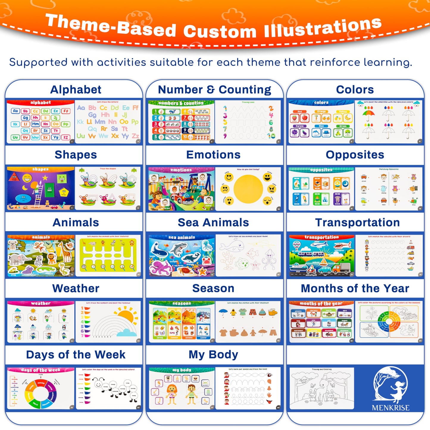 MENKRISE Montessori Busy Book for Toddlers 3–5 | Preschool Learning Activities | Educational Toddler Book with 14 Themes, 15 Drawing Pages & Guided Stickers | Fine Motor Skills Toy & Travel Activity