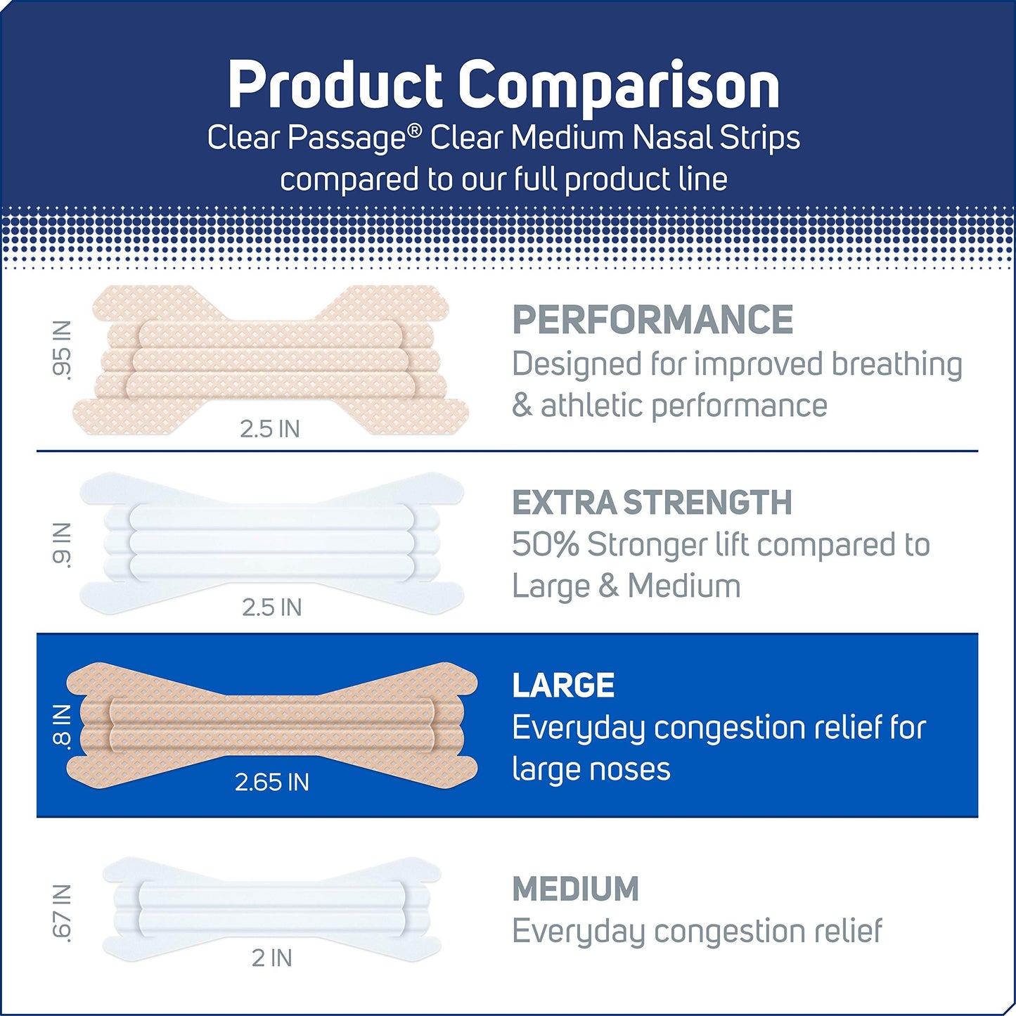 Clear Passage Nasal Strips Large, Tan, 50 ct | Works Instantly to Improve Sleep, Reduce Snoring, & Relieve Nasal Congestion Due to Colds & Allergies