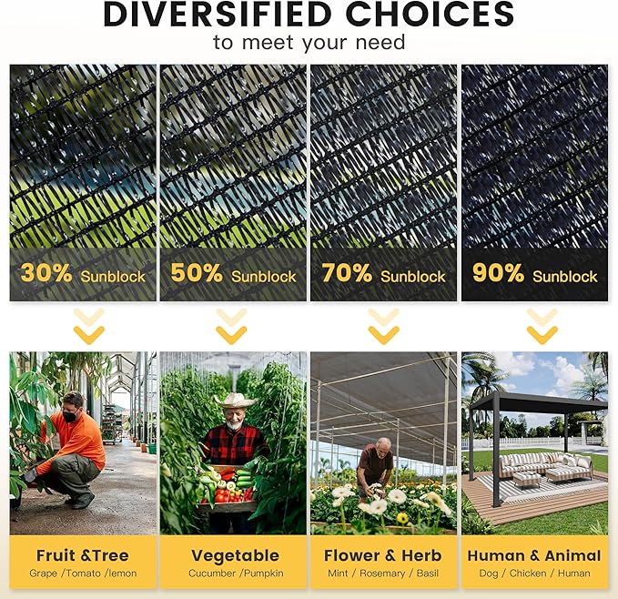 VICLLAX 90% Shade Cloth, 4x5FT Durable Black Mesh Trap with Every 3 FT Grommet, Sun Shade Fabric Netting for for Plants Cover, Greenhouse, Chicken Coop, Barn Kennel, Garden Patio