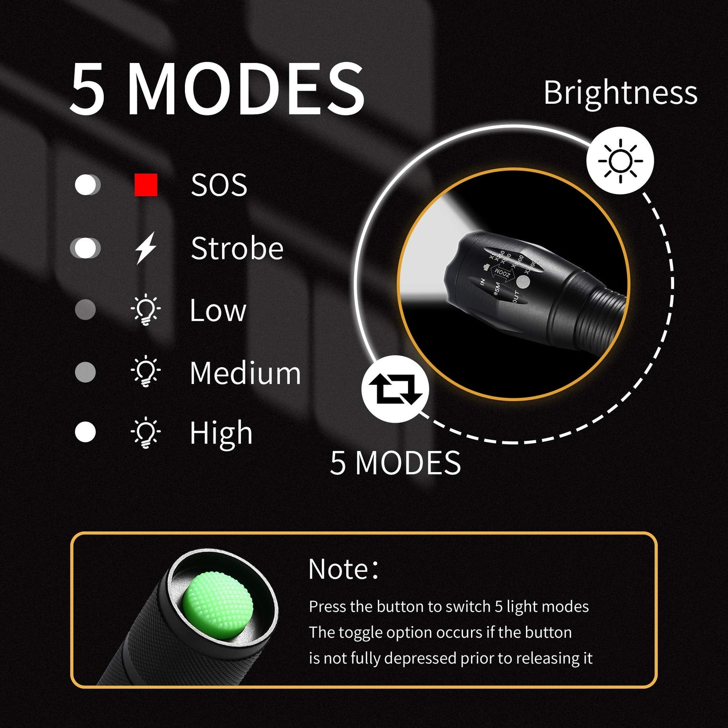 Whaply Led Flashlights, 2 Pack Tactical High Lumens Waterproof With 6 Aaa Batteries, Zoomable, 5 Modes For Camping & Emergency
