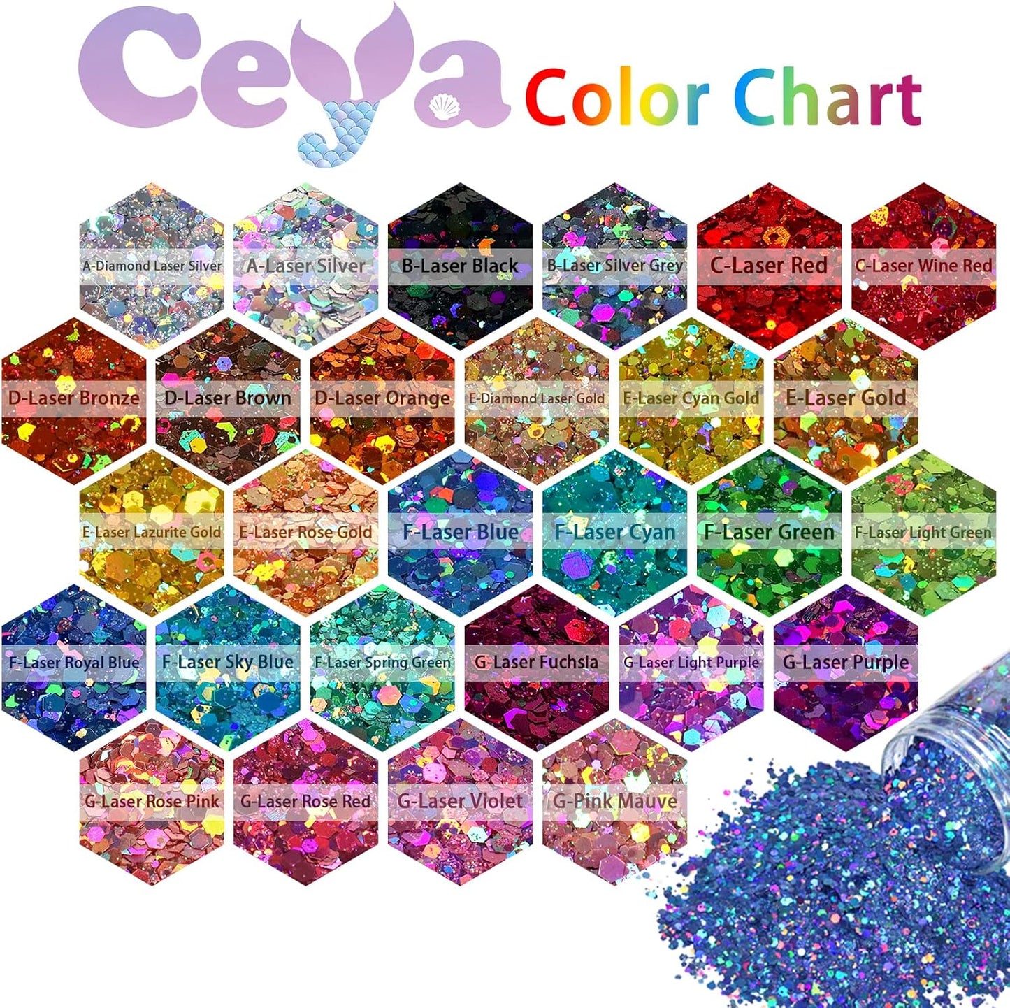 Ceya Holographic Chunky Glitter 4.9oz/ 140g Red Glitter Craft Roses Glitter Powder Mixed Chunky Flakes Iridescent Nail Sequins for Nail Art,Hair,Epoxy Resin,Tumbler,Slime,Painting,Festival Decor