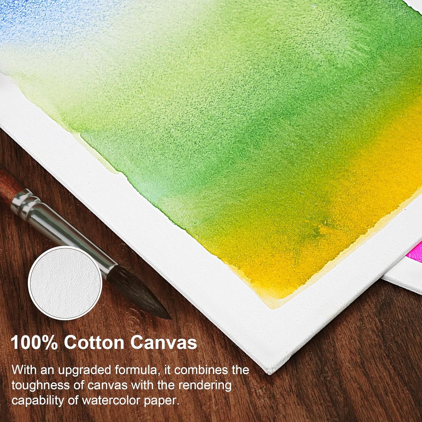 PHOENIX Watercolor Canvas Boards for Painting - 5x7 Inch/6 Pack, 100% Cotton Water Color Small Canvas Panels, 8 Oz. / 260g White Blank Medium Texture Flat Canvases for Water Based Paints