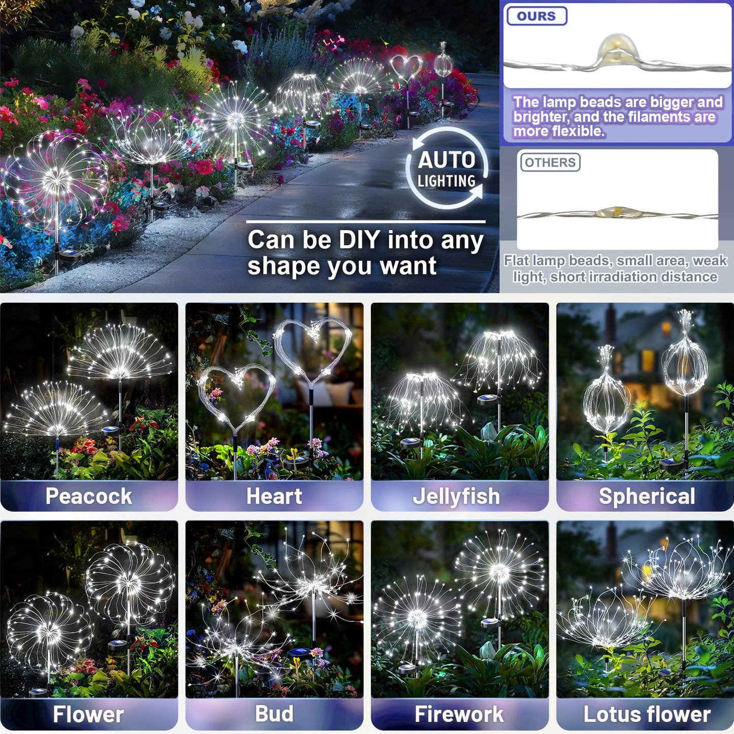 Anordsem Solar Garden Lights Outdoor: Bendable Copper Wire 120 Led Firework Beads White 4 Pack - Waterproof Diy Bright Decorations For Patio Pathway Patio - Gardening Gift For Homeowner Women