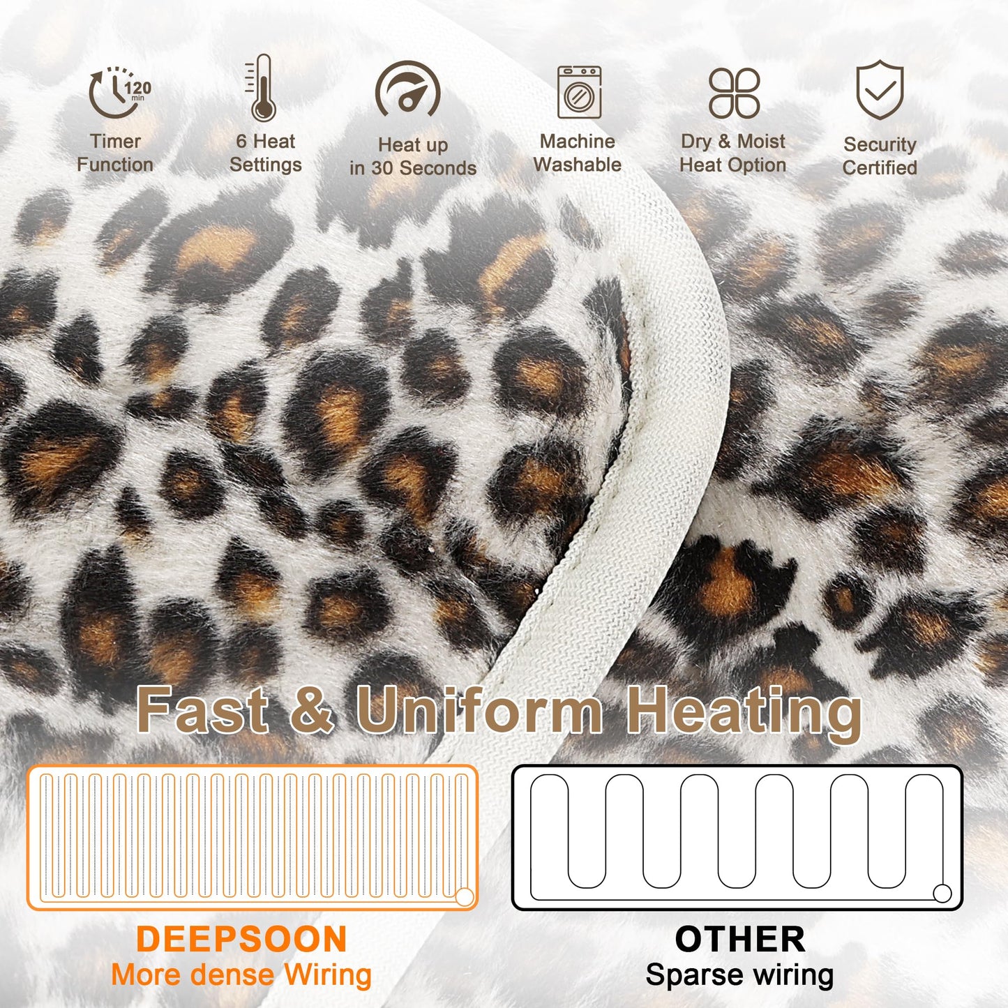 Deepsoon Heating Pad,Electric Heating Pads for Back,Neck,Abdomen,Moist Heating Pad for Shoulder,Knee,Arms,Legs,Dry/Moist Heat & Auto Shut Off,Christmas Gifts for Men and Women,Leopard Print,24x20 Inch