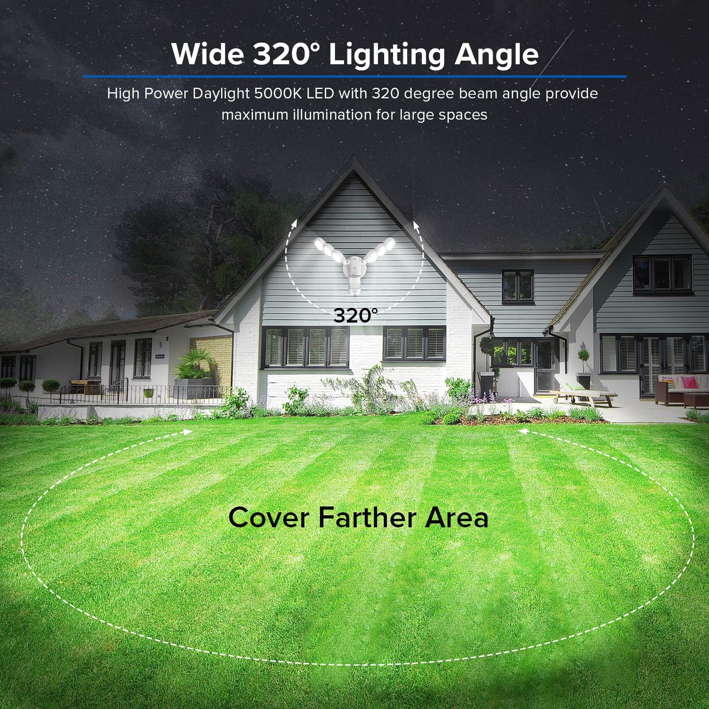 Sansi 45W Motion Sensor Outdoor Flood Light, 6000Lm, 5000K, White, C2440-Mw-45W, 4 Modes, 320° Wide Angle