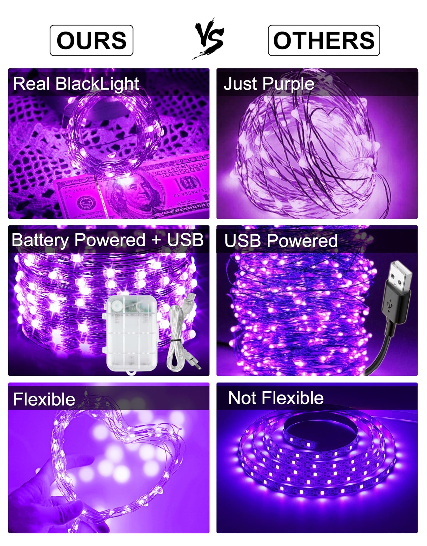 Omika 2 Pack Battery Operated Uv Blacklight Led String Lights 16.4Ft, 8 Modes, Purple, Flexible With Remote For Halloween Décor