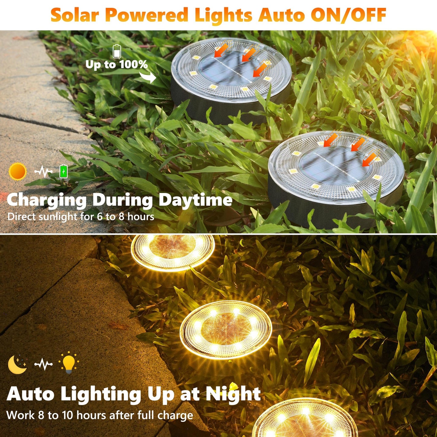 Joomer Solar Ground Lights, 12 Pack, Waterproof IP68, 8 LED Disc Light for Garden, Warm White