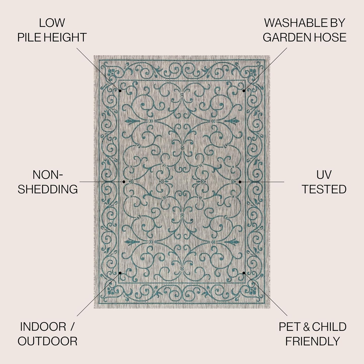 JONATHAN Y Vintage Filigree Indoor Outdoor Area Rug 5X8 Gray/Teal, Charleston Textured Weave for Backyard, Patio, Porch, Easy-Cleaning, High Traffic, Pet-Friendly, Non-Shedding (SMB106E-5)