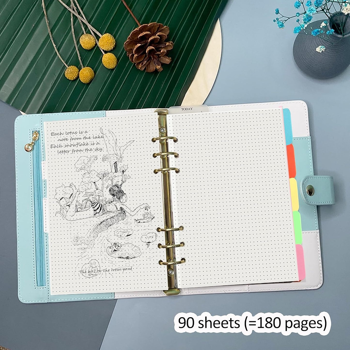 A5 6 Holes Binder Refill Value Set, 90 Sheets Dotted Planner Insert, 5 Sheets Binder Divider Paper, Today Bookmark Ruler With Inch Scale, Translucent Zippered Bag, Pvc Card Bag, 160Pcs Colorful Index