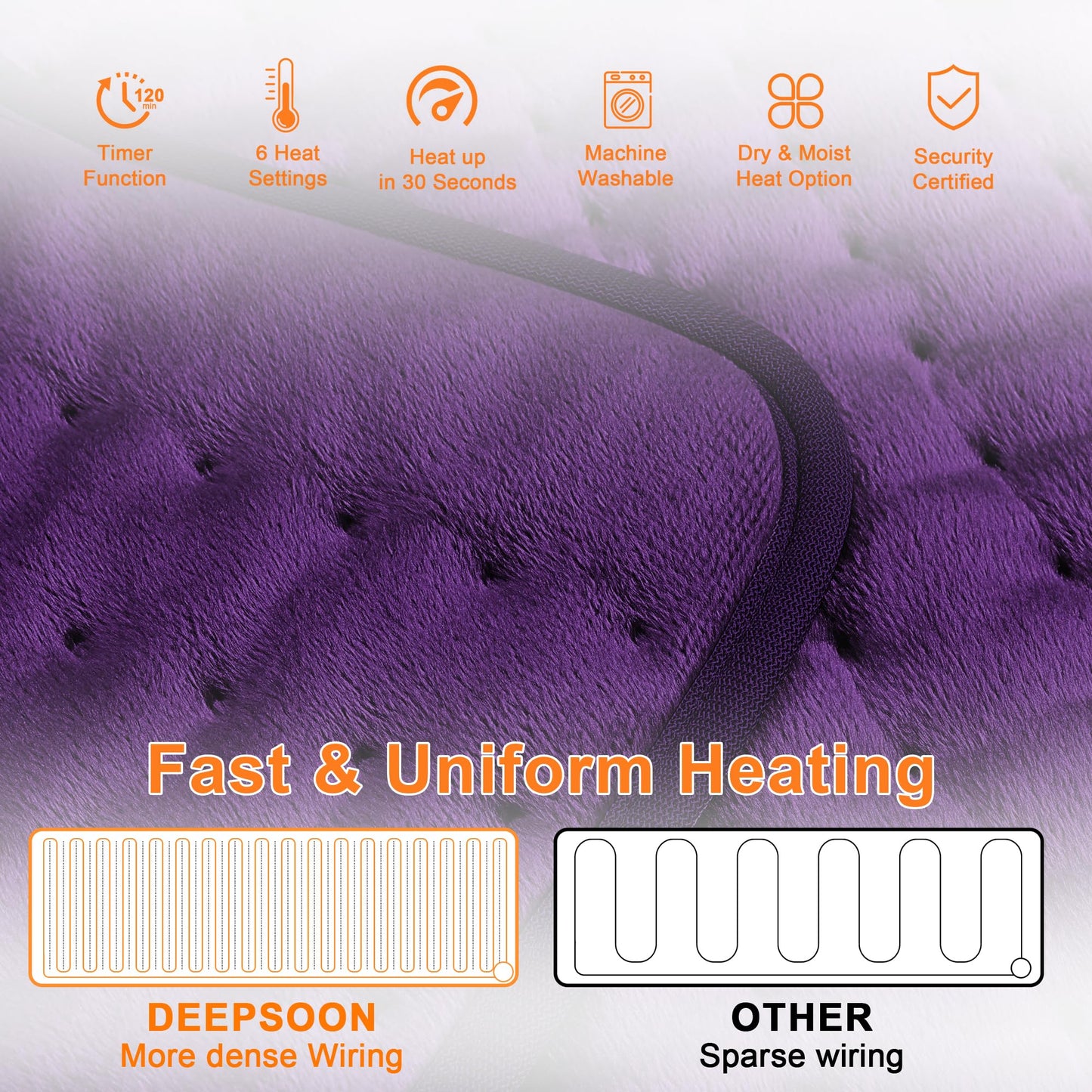 Deepsoon Heating Pad,Electric Heating Pads for Back,Neck,Abdomen,Moist Heating Pad for Shoulder,Knee,Arms,Legs,Dry/Moist Heat & Auto Shut Off,Christmas Gifts for Men and Women,Dark Purple,33x17 Inch