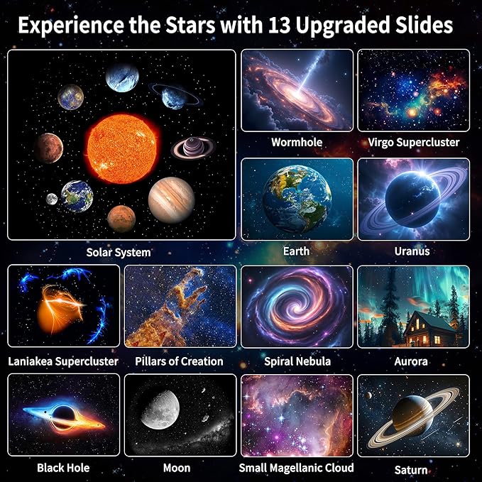 Galaxy Projector for Bedroom, 13 in 1 Planetarium Star Projector with Solar System & Constellation, 360° Rotating Galaxy Light Projector, Space Night Light Projector for Kids Adults Gifts