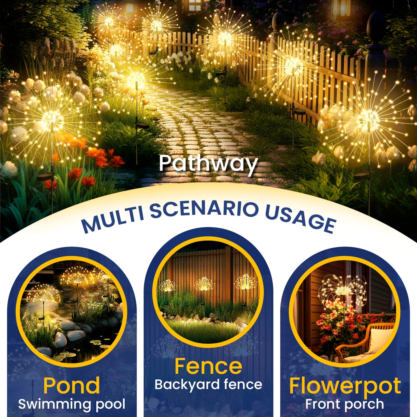 Gigalumi Solar Garden Lights 120 Led Warm White 8 Pack Outdoor Decorative Lighting For Yard Patio Flowerbed Model 9190
