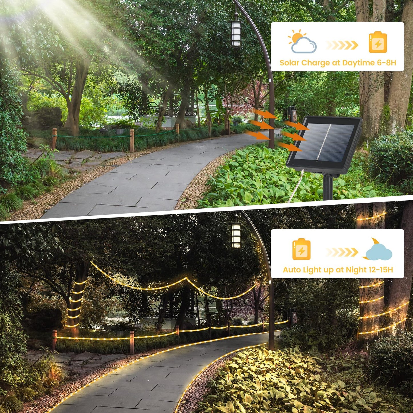 Lhylds 200 Led Solar Rope Lights, 72Ft Waterproof Warm White For Outdoor Decor, Trampoline, Pool, Garden, Yard, Pathway Lighting