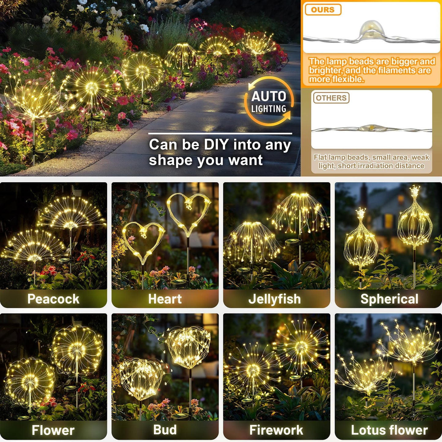 Anordsem Solar Lights Outdoor Waterproof 6 Pack 120 LEDs Warm White LED Starburst Garden Decor Model YHD00022