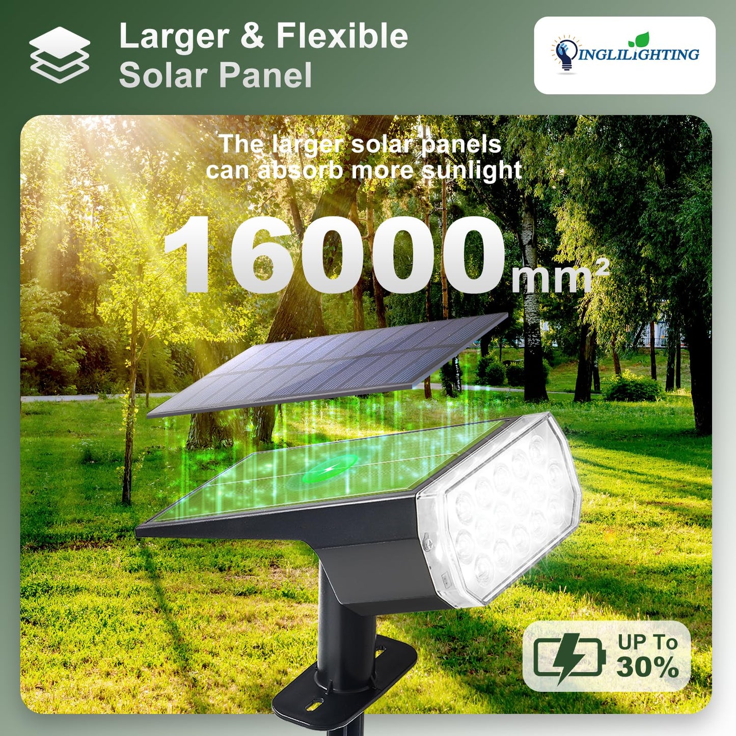 DINGLILIGHTING Solar Spot Lights - IP65 Waterproof, 3 Lighting Modes, 4 Packs, Black, Model WS-MPS22-4-WH.NA-B-1