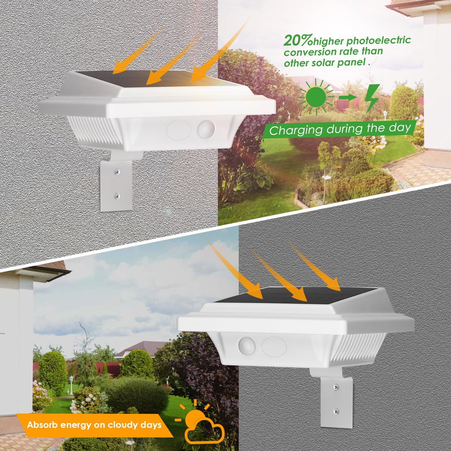 KEENZO Outdoor Solar Lights - 6pcs Solar-Powered LED Wall/Fence Lights, Warm White, Waterproof, Model 25GU-WCW