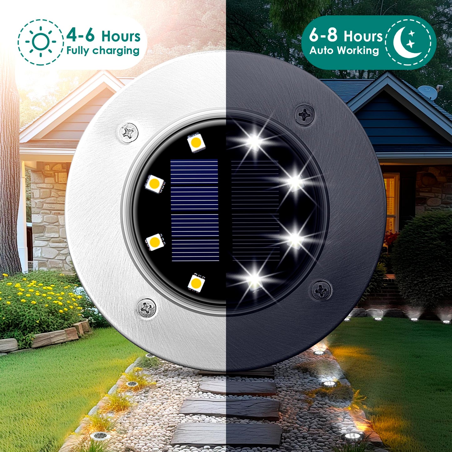 SOLPEX Solar Ground Lights, 20 Pack, Waterproof Stainless Steel & Plastic, Cool White, Model 8630 for Pathway & Garden