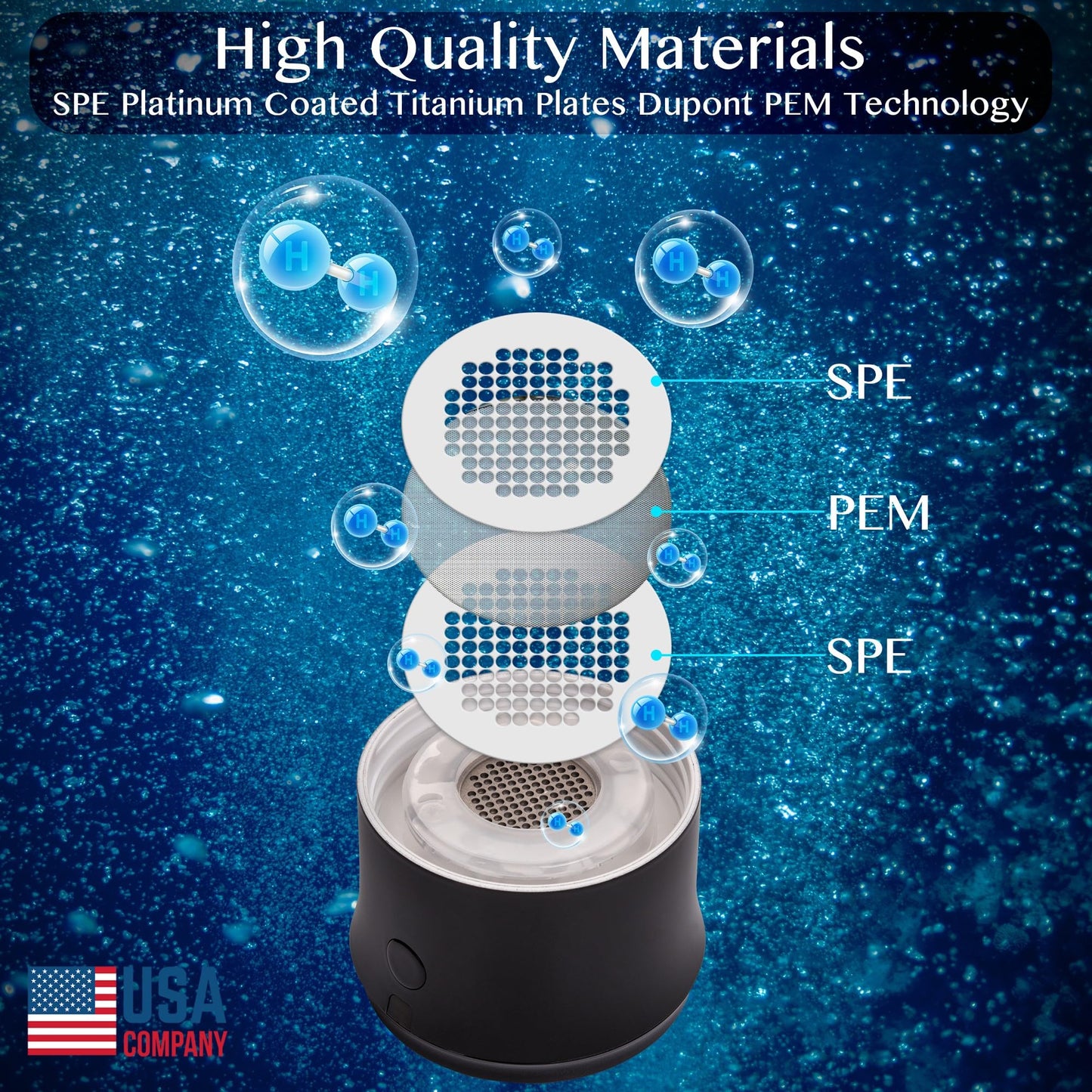 2 in 1 Hydrogen Water Bottle Generator – SPE/PEM Technology – Stainless Steel Bottle with Self Cleaning Mode – 11oz / 330ml – Up to 1300 PPB Hydrogen Enriched Water
