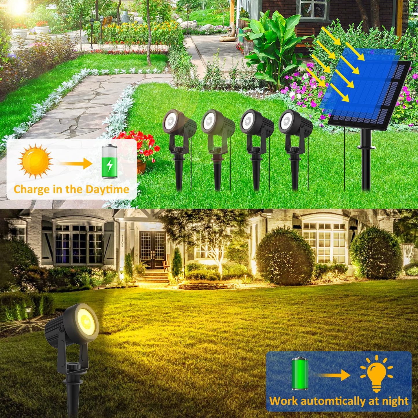 T-SUNUS Solar Garden Spotlight, 4-in-1, IP65 Waterproof, 5W Solar Panel, Auto On/Off, Warm White 3000K, Yellow