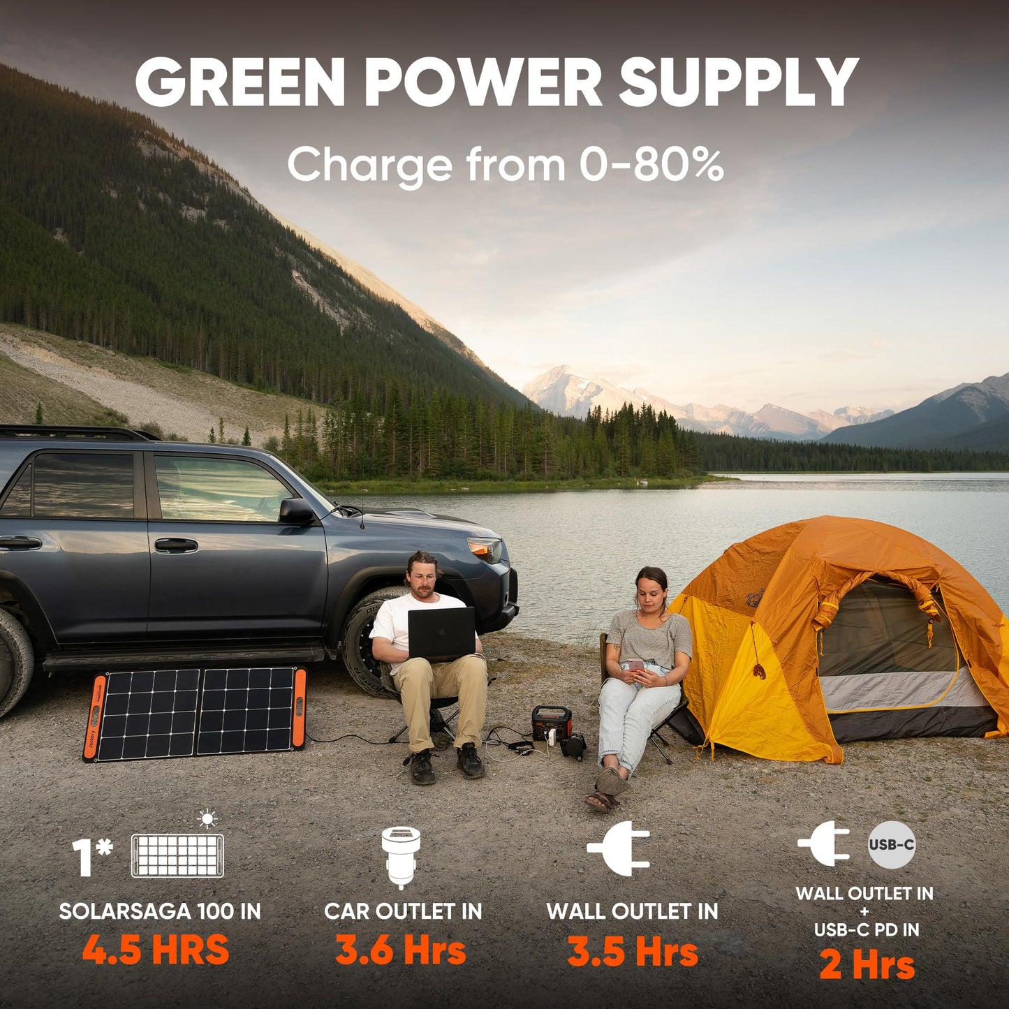 Jackery Portable Power Station Explorer 300 And 102W Fast Charger, 293Wh Backup Lithium Battery, Solar Generator For Outdoors Ca