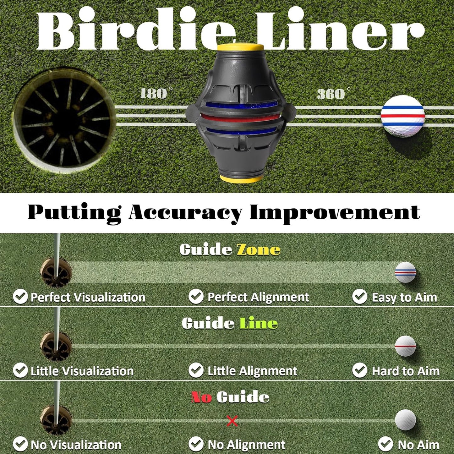 1 Pack 360° Triple Line Golf Ball Marker，Golf Ball Line Marker Tool，Golf Ball Marker Stencil，Alignment Ball Marker，Golf Accessories
