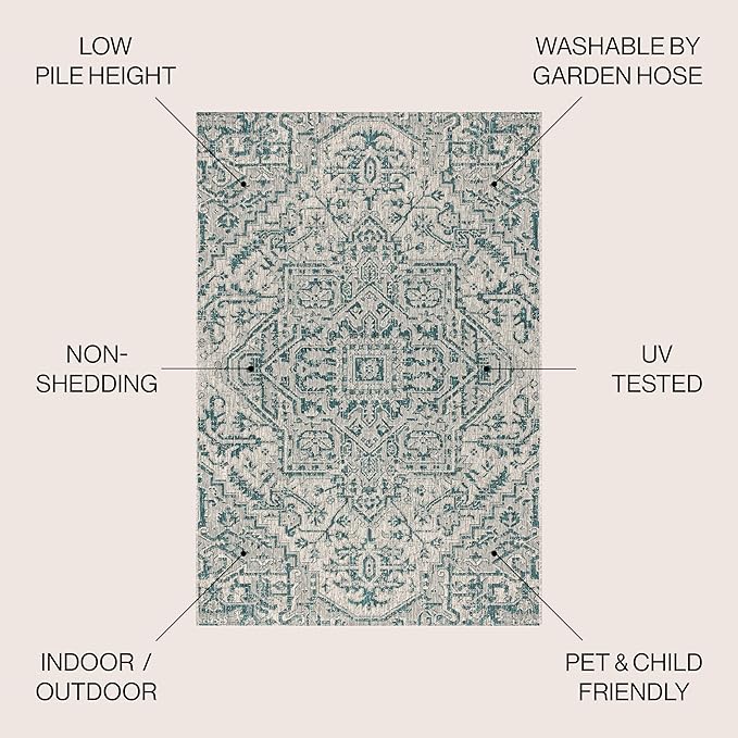 JONATHAN Y SMB105C-6SQ Estrella Bohemian Medallion Textured Weave Teal/Gray 6' Square Indoor/Outdoor Area Rug, Pet Friendly, Non-Shedding, Stain Resistant, Easy-Cleaning for Backyard, Patio, Porch