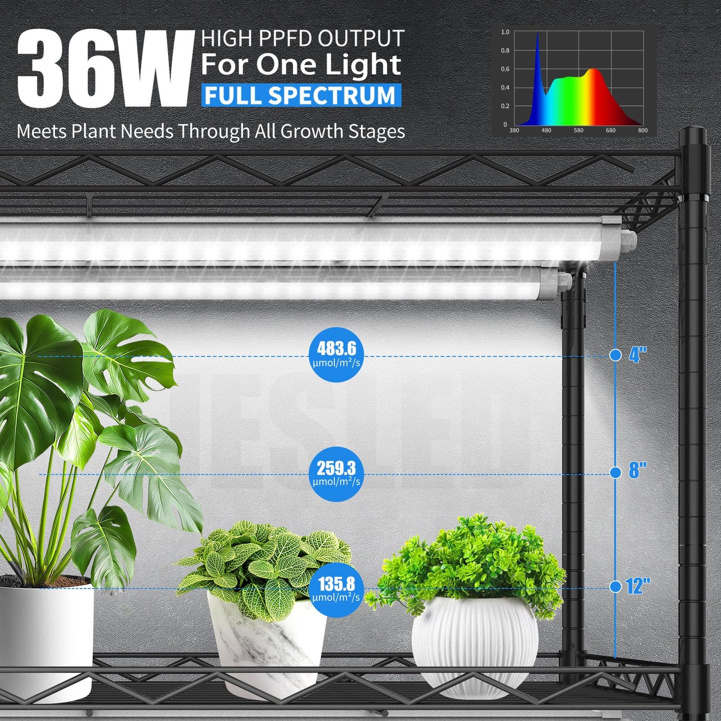 Jesled Indoor Greenhouse With Grow Light  3Ft Full Spectrum 5000K Led Light For Seed Starting  Tiered Lighting Control  Built-In Timer & Thermo-Hygrometer  Rolling Metal Plant Stand (35.4X13.8X70In)