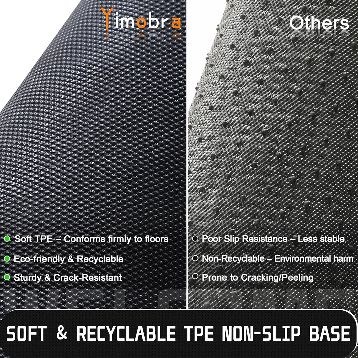 Yimobra Welcome Mat, Heavy Duty Sturdy Door Mats for Home Entrance Outdoor Indoor, Front Doormat for Outside Patio Floor Entry Porch Garage Office, Waterproof, Low Profile, 47 x 24, Yellow