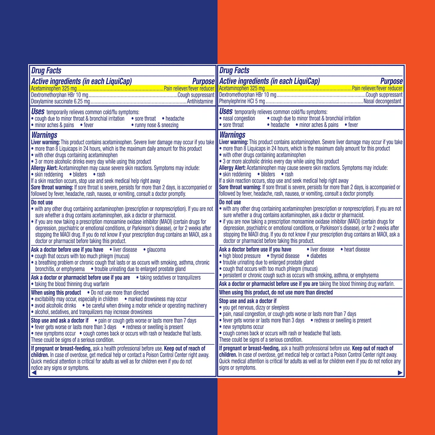 Vicks DayQuil & NyQuil Ultra Concentrated Liquicaps Co-Pack, Cold & Flu Medicine, Powerful Multi-Symptom Daytime & Nighttime Relief for Headache, Fever, Sore Throat, Minor Aches & Pains, & Cough, 96ct