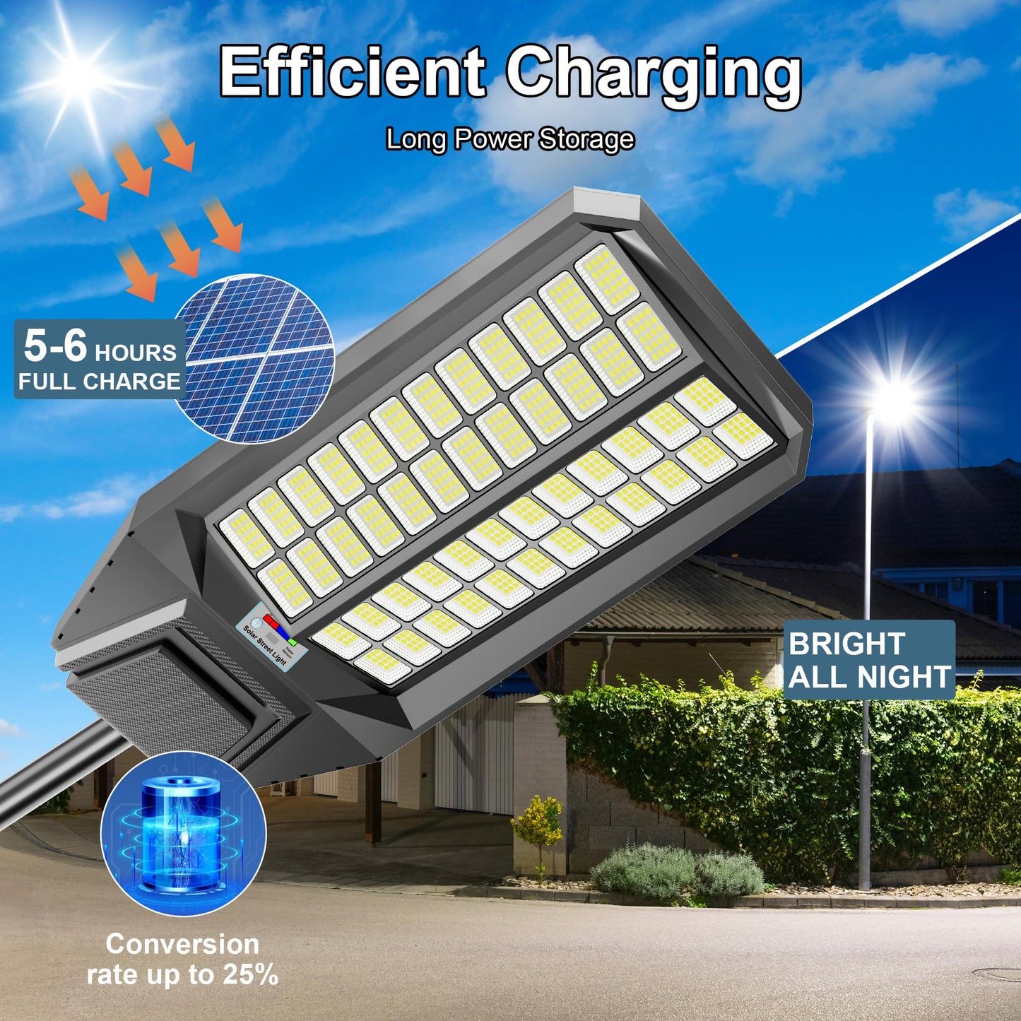 Loyoele Utral-Large Solar Street Light  Flood Lights Outdoor Waterproof Motion Sensor Led Lights Dusk To Dawn With Remote  Solar-Powered Parking Lot Light Commercial Area Lighting