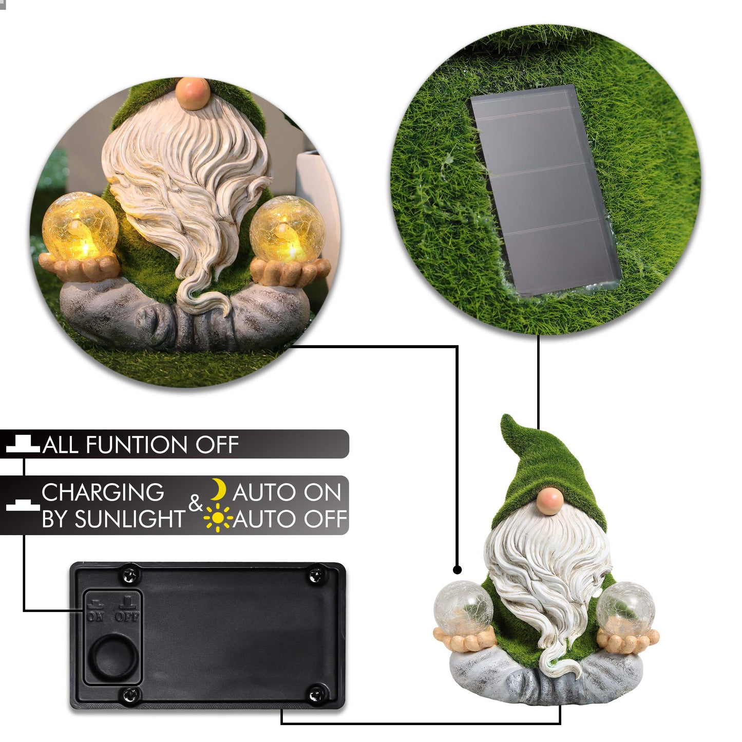 TERESAS COLLECTIONS Garden Gnome with Solar Lights, 6in Green Resin Zen Decor for Yard, Outdoor Patio, Yoga Gifts for Men and Women