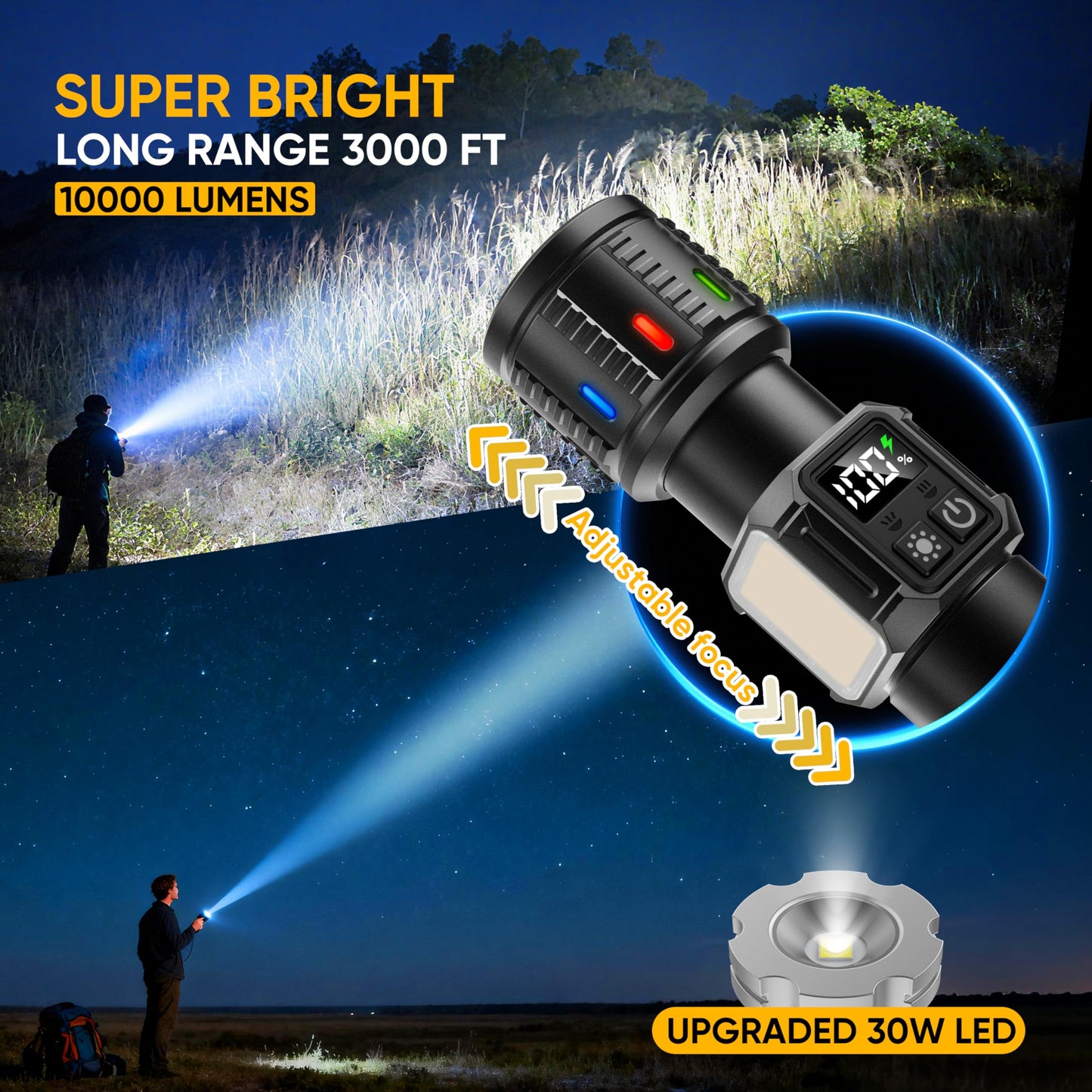 Lesusnicy Rechargeable Flashlights High Lumens 10000  Super Bright Led Flash Light Long Lasting Usb C Lcd Display  Daul Light Source & Buttons With Red Light  For Camping Hiking Emergency Home Gift