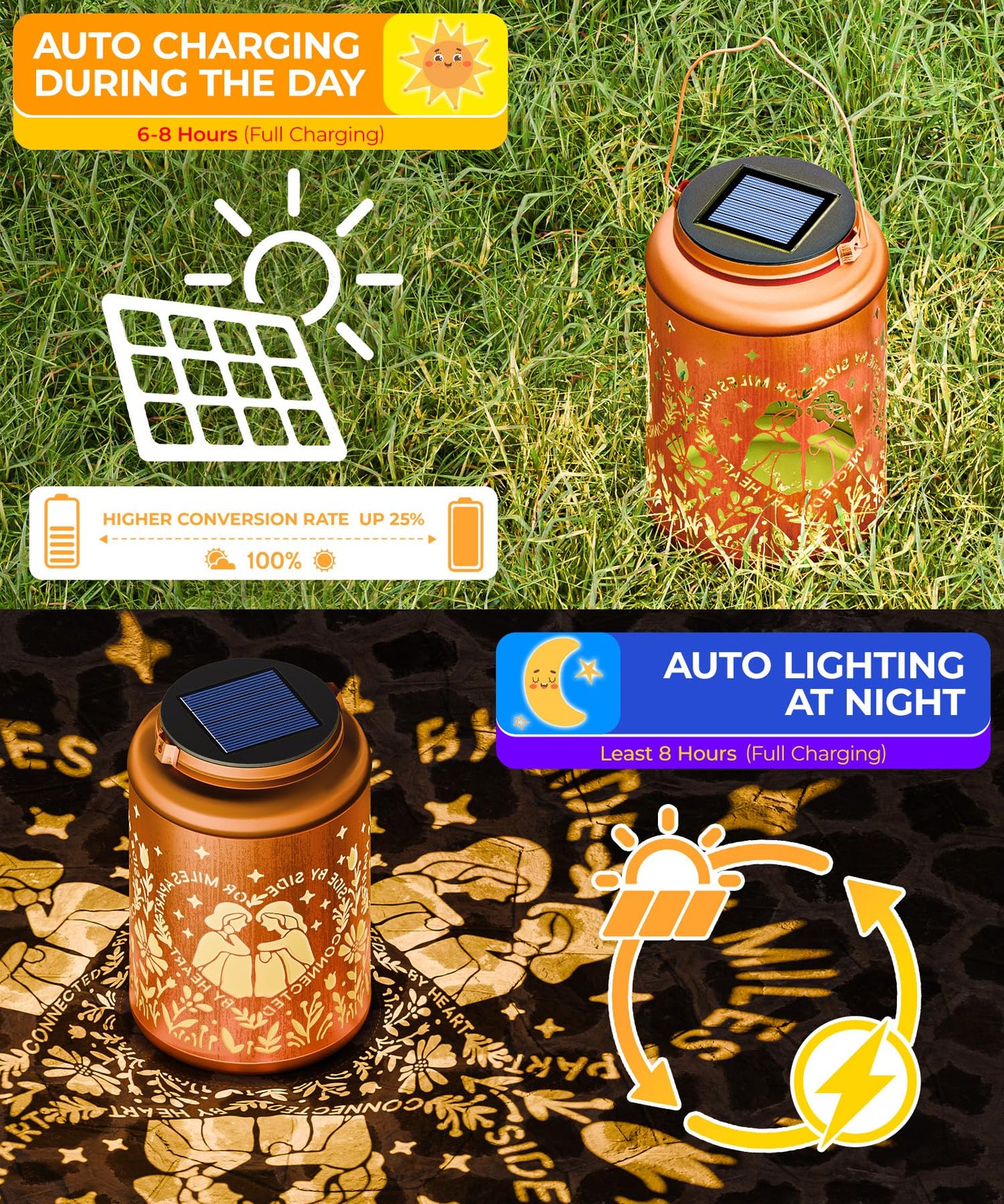 Christmas Stocking Stuffers For Women Solar Lanterns Outdoor Waterproof Sister Gifts From Sister Birthday Gifts  Best Friend Gifts For Women Girls Friendship Bestie