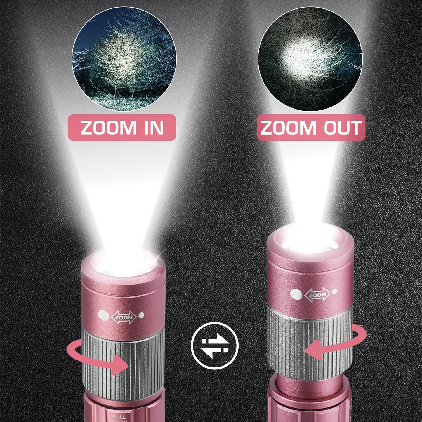 Everbrite Pen Light  Rechargeable Pen Flashlights  300 Lumens Zoomable Led Small Flashlight With Clip  Memory Function  Usb-C Cable Included  Pocket Size For Camping  Emergency  Mechanic  Pink