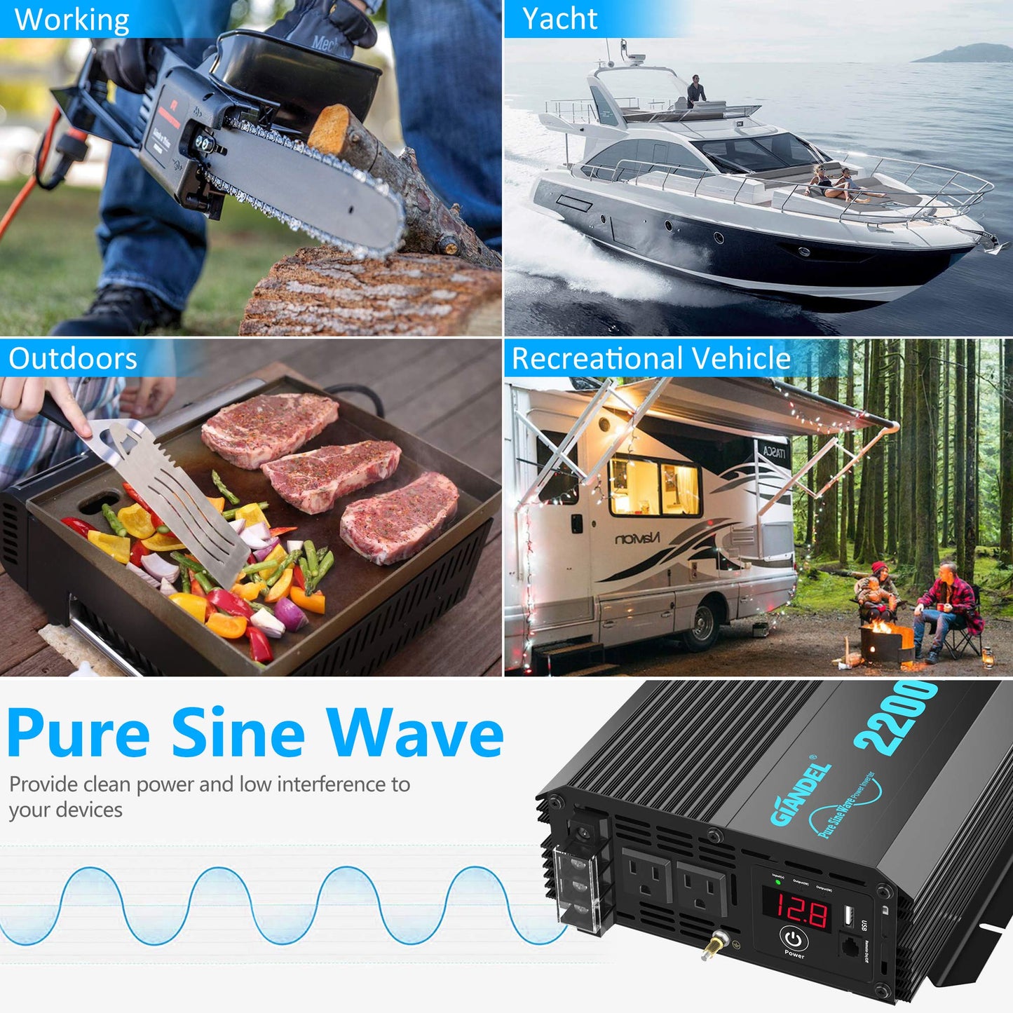 Giandel Pure Sine Wave Power Inverter 2200Watt Etl Ul458 Listed Dc 12V To 120 Vac With 20 Amps Hardwire Blocks & 15Ft Wired Remo