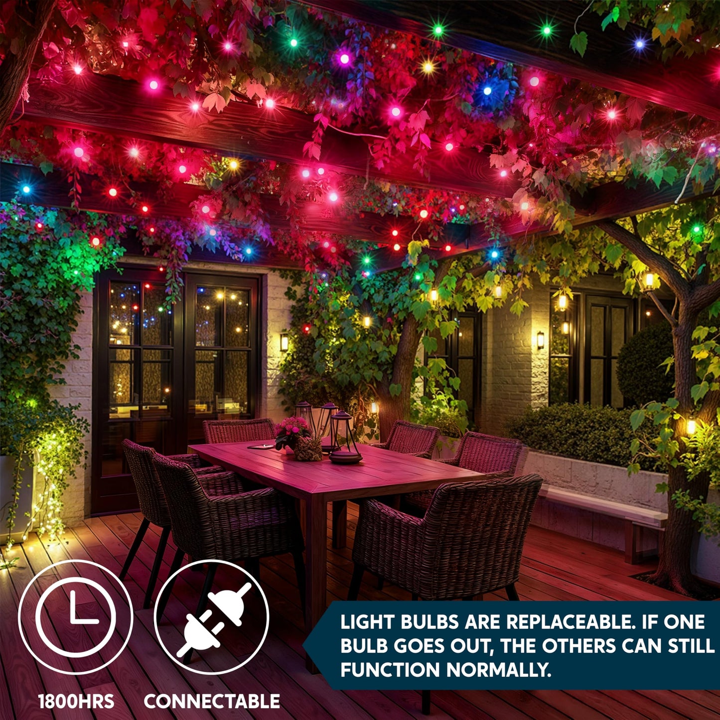 Joiedomi Christmas String Lights Indoor 200(2?100) Mini Pink Light 42.8 Ft Lighting Decor For Dorm Classroom Bedroom Holiday Wedding Party Garland Birthday Festival White Wire